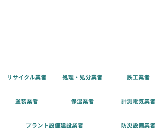 プロフェッショナルパートナーズ